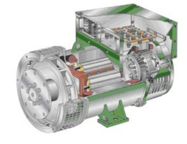 回民发电机内部结构图